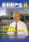 《新材料产业》2007年第1期